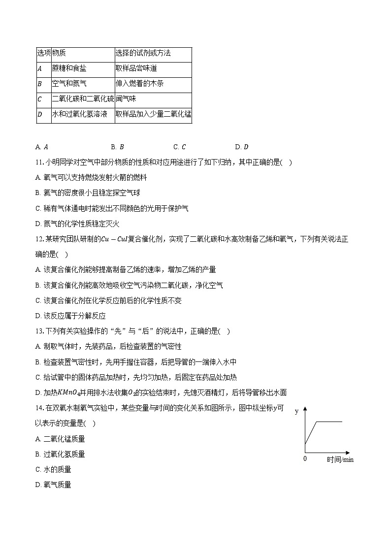 2025-2026学年重庆市开州区东华中学九年级（上）10月月考化学试卷（含答案）第3页