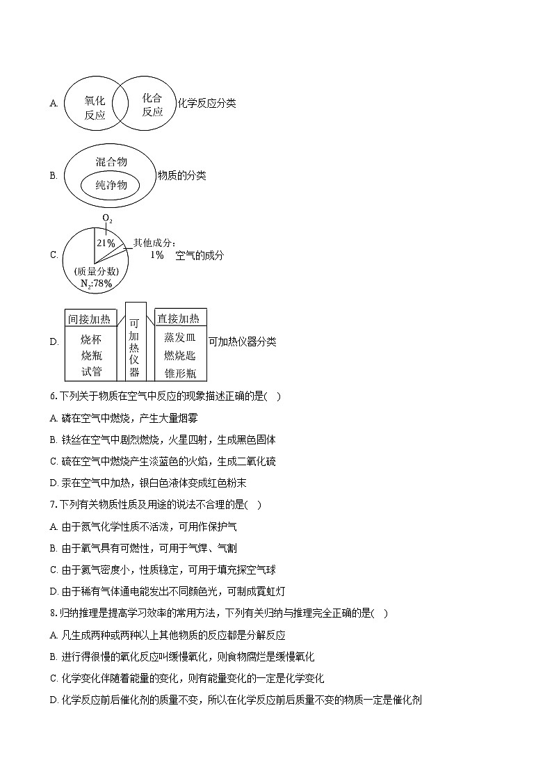 2025-2026学年辽宁省丹东五中九年级（上）10月月考化学试卷（含答案）第2页