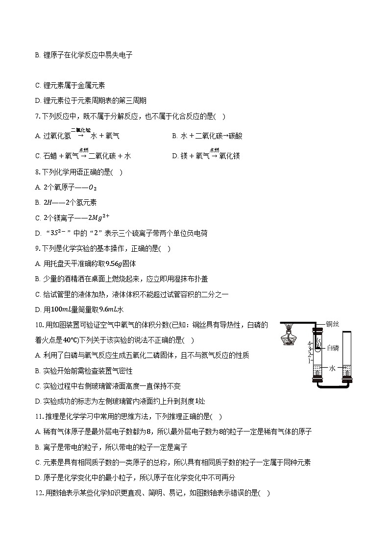 2025-2026学年广东省汕头市潮南区陈店公办学校九年级（上）期中化学试卷（含答案）第2页