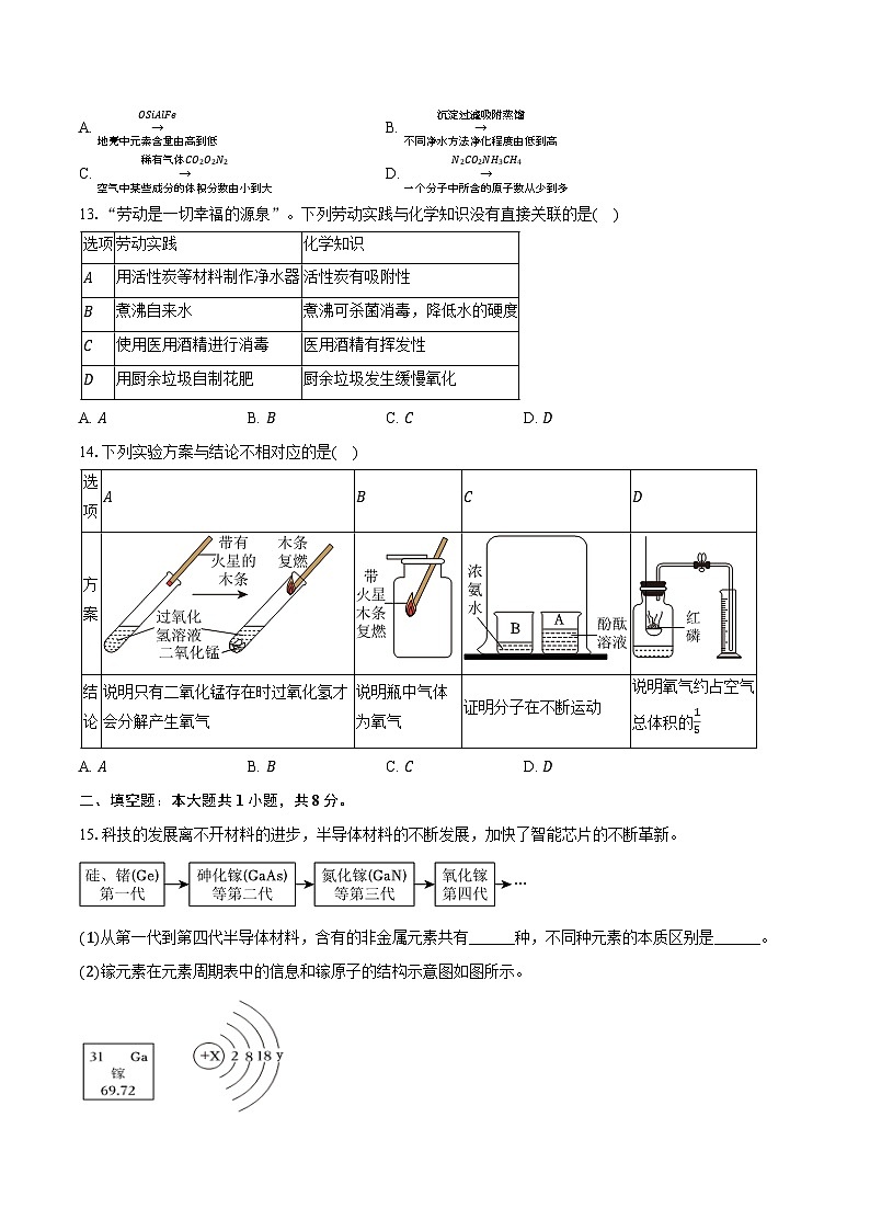 2025-2026学年广东省汕头市潮南区陈店公办学校九年级（上）期中化学试卷（含答案）第3页