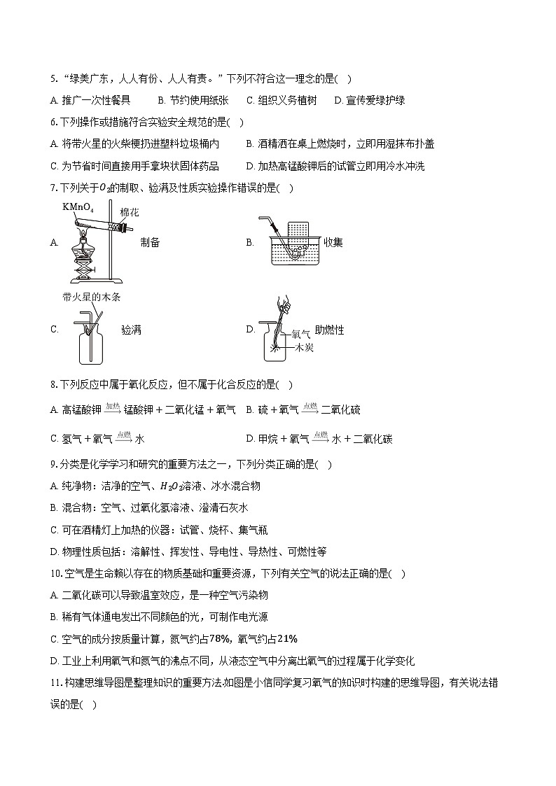 2025-2026学年广东省佛山市南海区桂城街道平洲二中九年级（上）月考化学试卷（10月份）（含答案）第2页