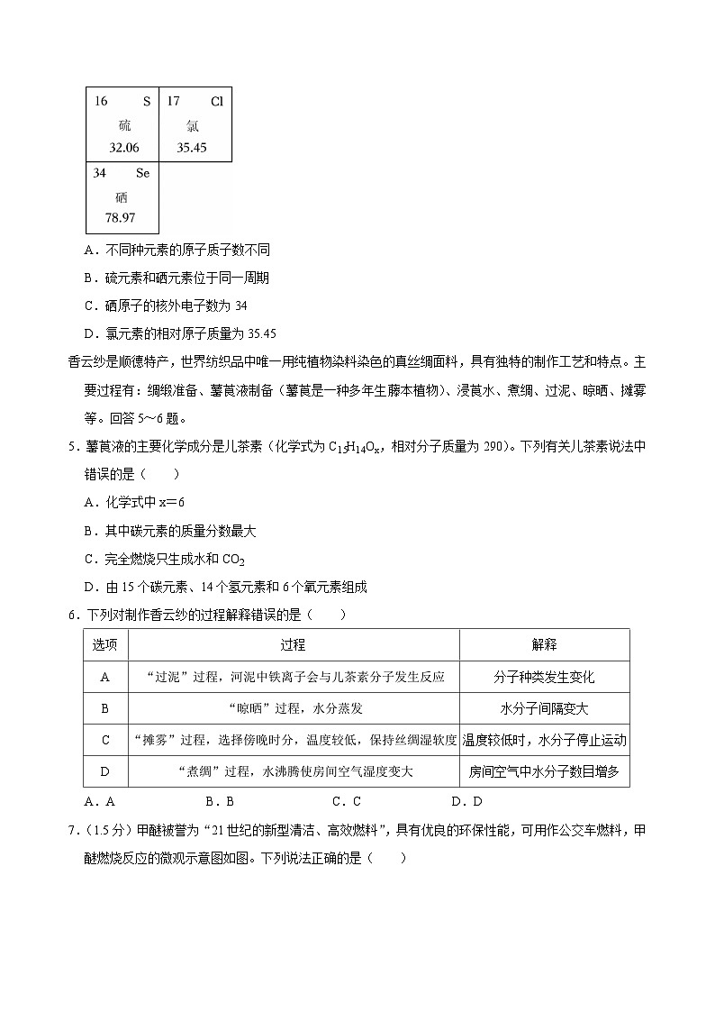 广东省深圳市2024-2025学年九年级上学期期末考试化学试卷 含答案第2页