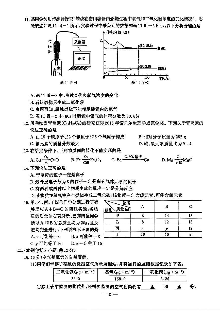 江苏省南京市鼓楼区2025-2026学年九年级上学期期中考试化学试题第2页