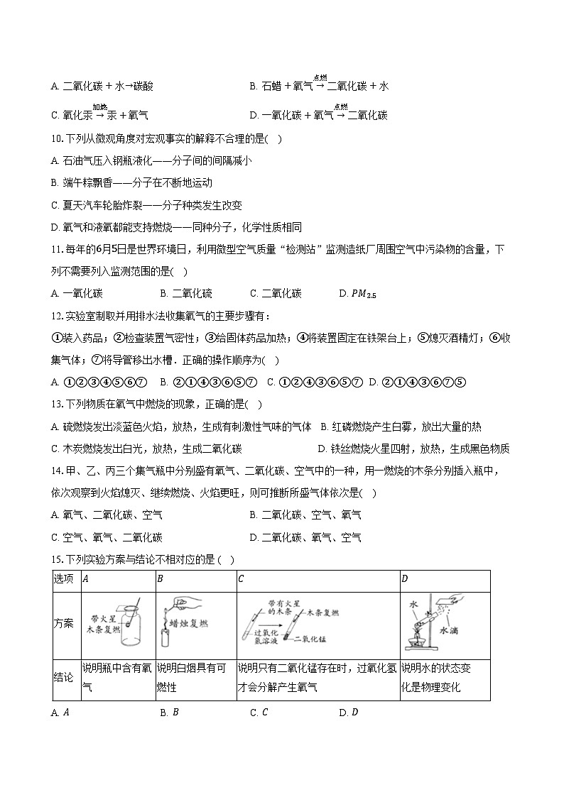 2025-2026学年湖南省株洲市醴陵市九年级（上）10月联考化学试卷（含答案）第2页