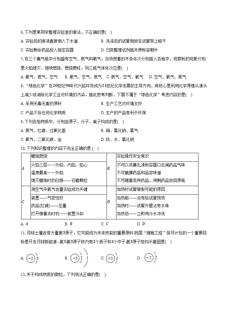 2025-2026学年广东省肇庆市宣卿中学九年级（上）第一次月考化学试卷第2页
