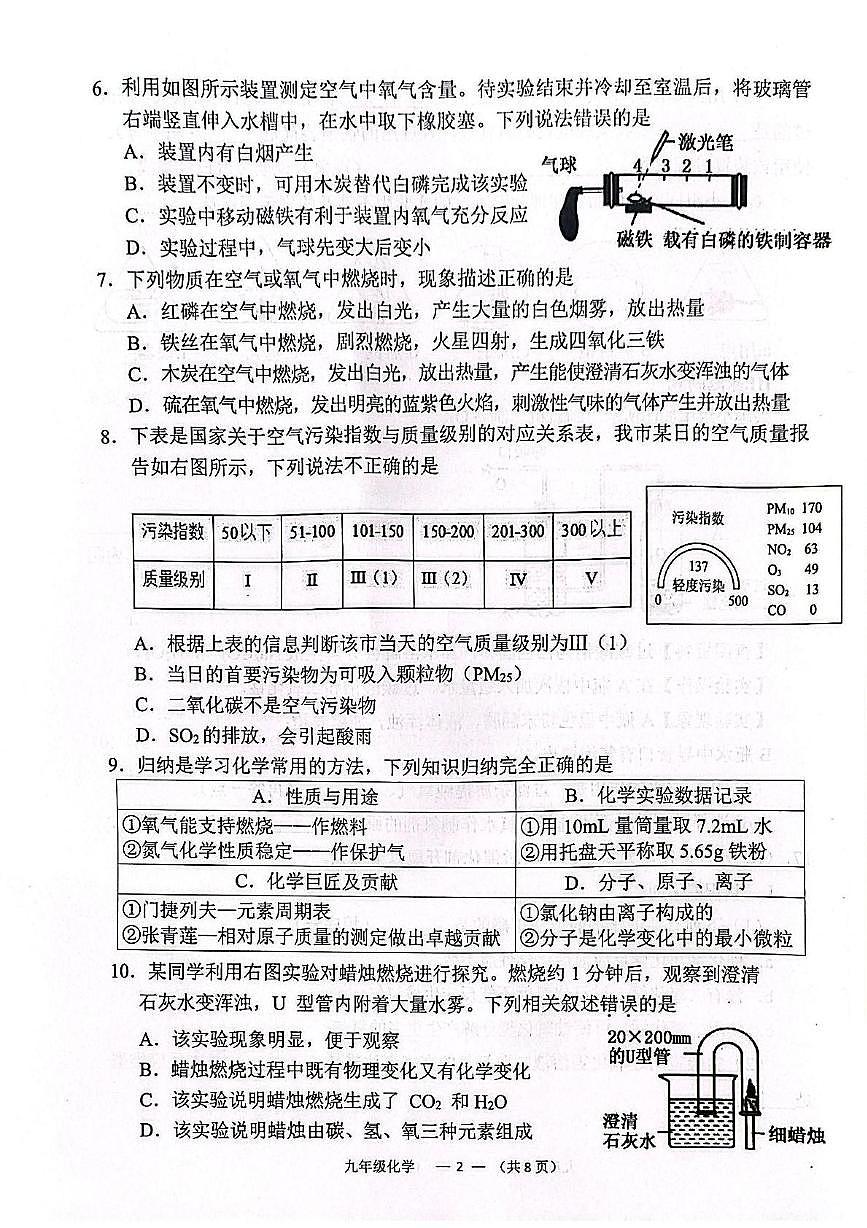 福建省福州市仓山区2025-2026学年九年级上学期期中考试化学试卷第2页