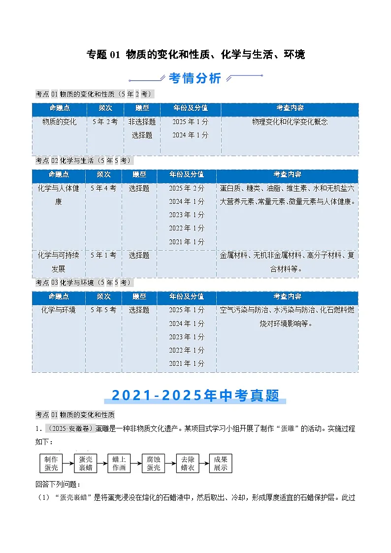 专题01 物质的变化和性质、化学与生活、环境（原卷版）第1页