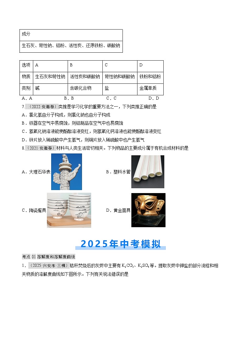 专题04 溶解度、化学思维方法（原卷版）第3页