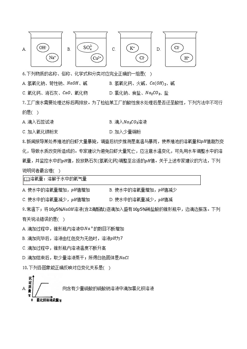2025-2026学年山东省烟台市经开区九年级（上）期中化学试卷（含答案）第2页