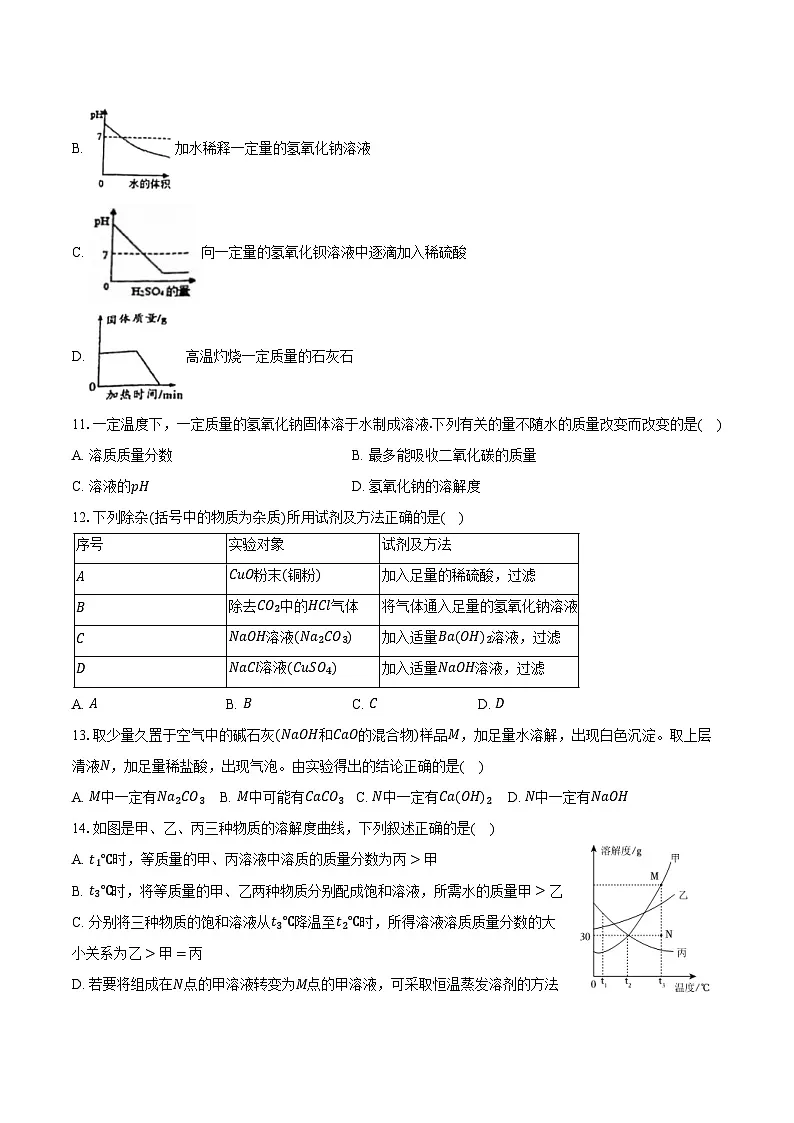 2025-2026学年山东省烟台市经开区九年级（上）期中化学试卷（含答案）第3页