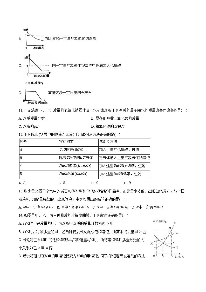 2025-2026学年山东省烟台市经开区九年级（上）期中化学试卷（含答案）第3页