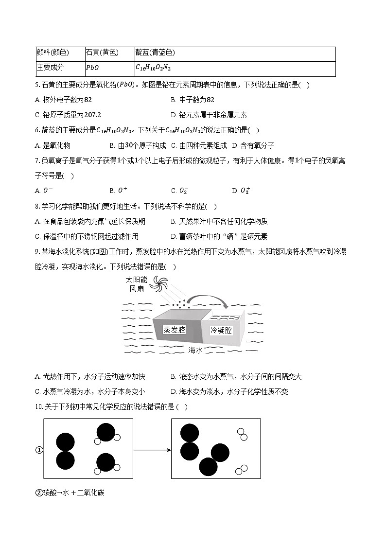 2025-2026学年安徽省合肥市包河区九年级（上）期中化学试卷（含答案）第2页