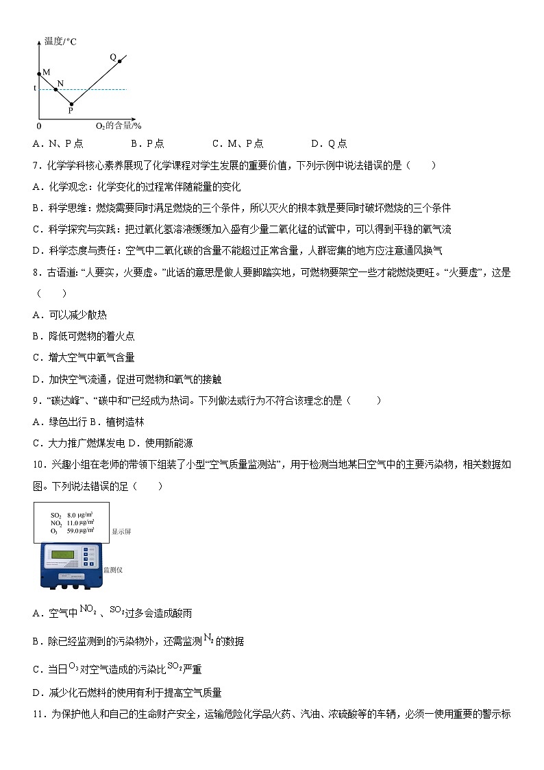 人教版2024九年级化学上册  第七单元   能源的合理利用与开发 单元测试卷（含答案）第2页
