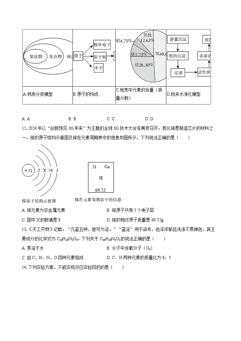 2025-2026学年广东省东莞市南汕尾市城区九年级（上）期中化学试卷-自定义类型第3页