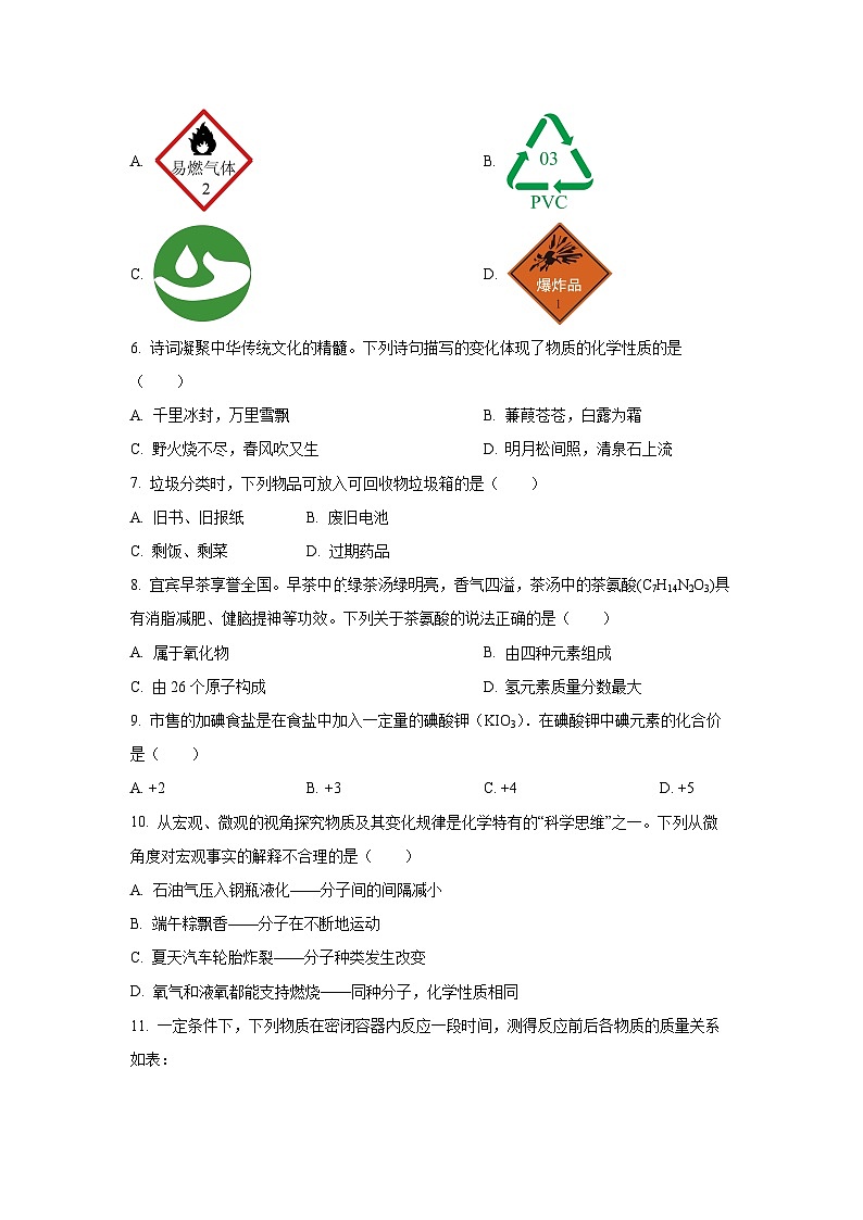 河南省南阳市淅川县2024-2025学年九年级上学期期中阶段调研化学试卷（学生版）第2页