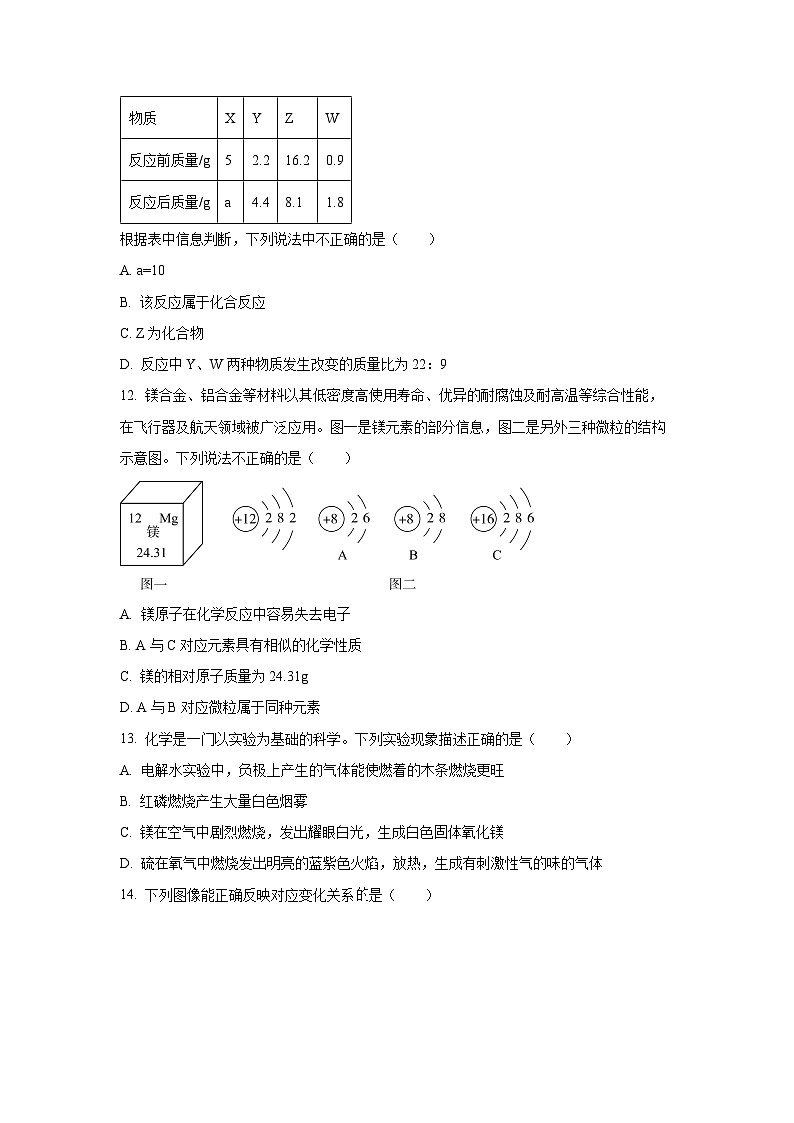 河南省南阳市淅川县2024-2025学年九年级上学期期中阶段调研化学试卷（学生版）第3页