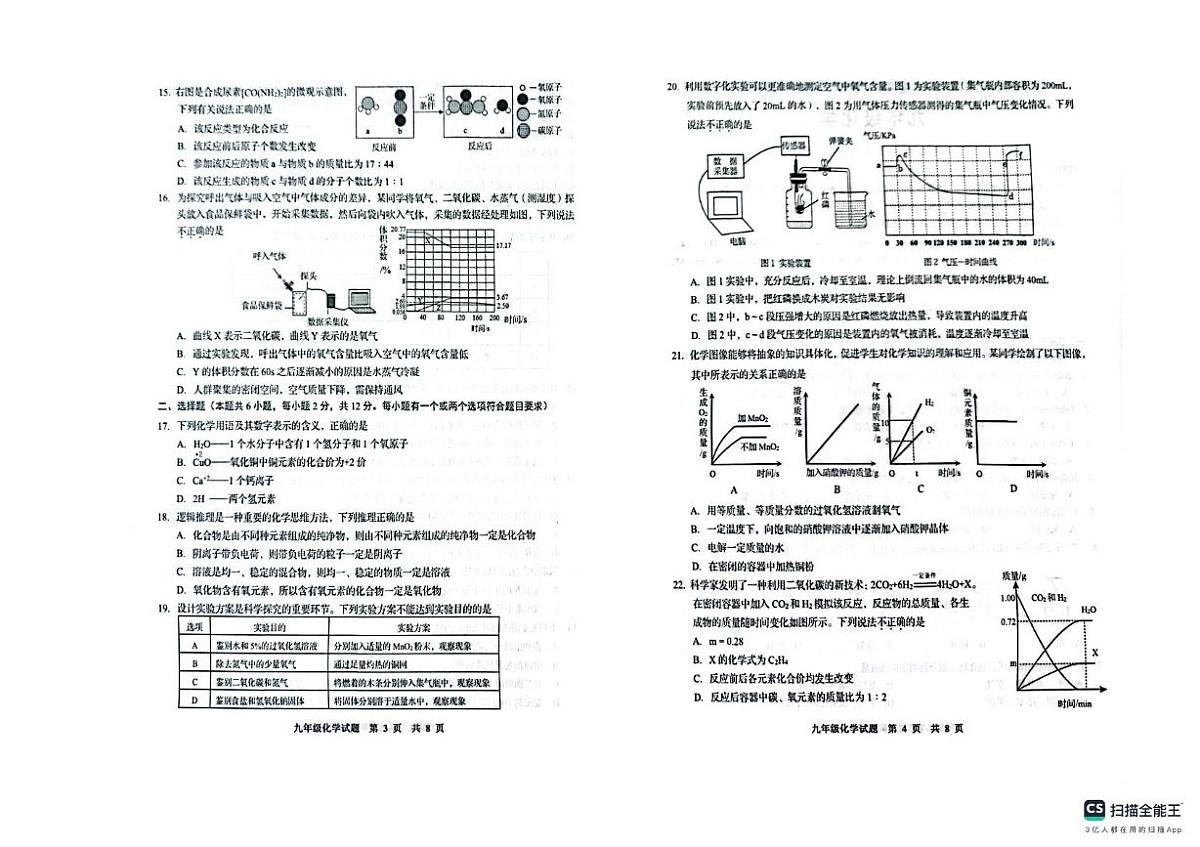 山东省青岛市城阳区2025-2026学年九年级上学期11月期中考试化学试题第2页