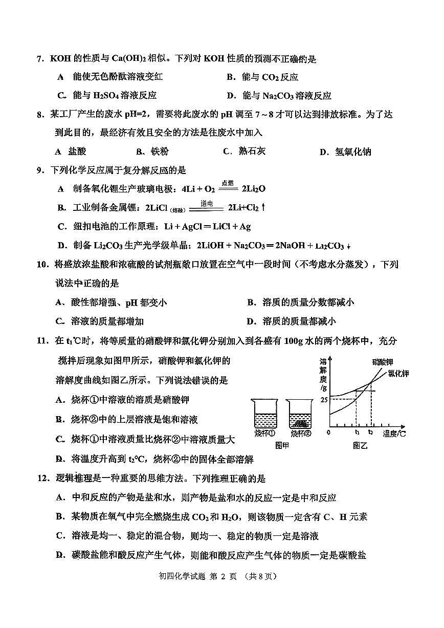 山东省淄博市张店区2025-2026学年九年级上学期期中考试化学试题第2页