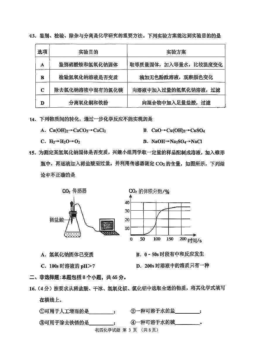 山东省淄博市张店区2025-2026学年九年级上学期期中考试化学试题第3页