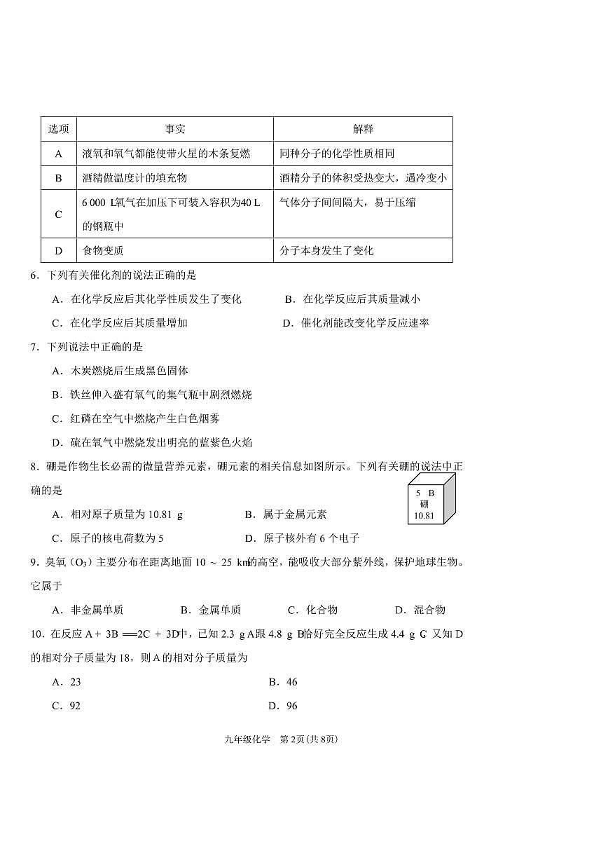 天津市河东区二片区2025-2026学年九年级上学期期中考试化学试卷第2页