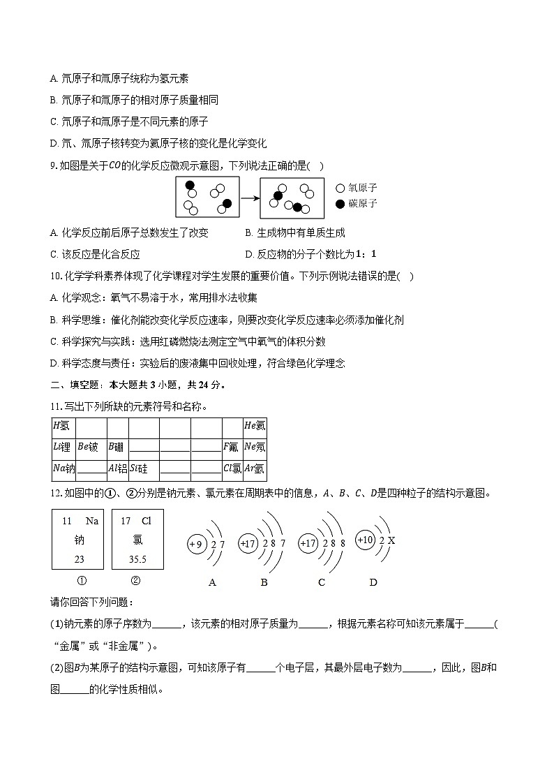 2025-2026学年新疆阿克苏地区九年级（上）期中化学试卷（含答案）第2页