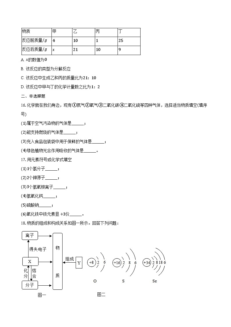 2025-2026学年天津市河东区二片区九年级（上）期中化学试卷（含答案）第3页