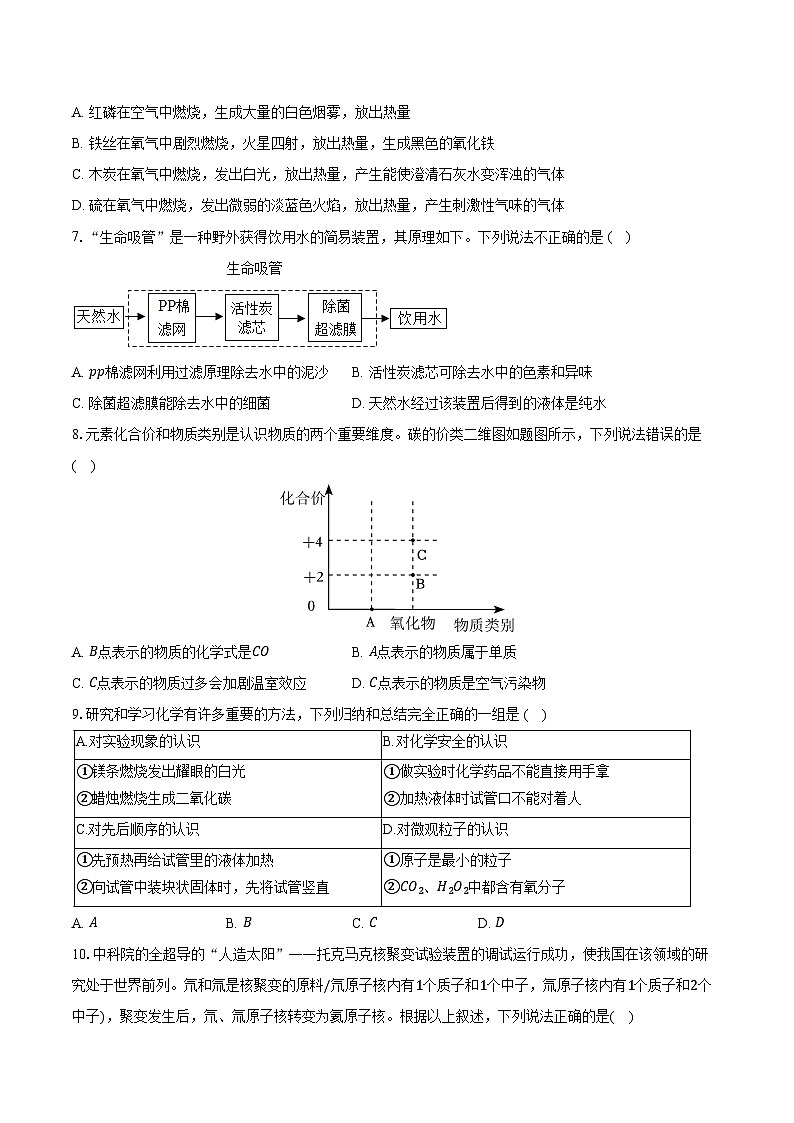 2025-2026学年四川省成都市实外西区学校九年级（上）期中化学试卷（含答案）第2页
