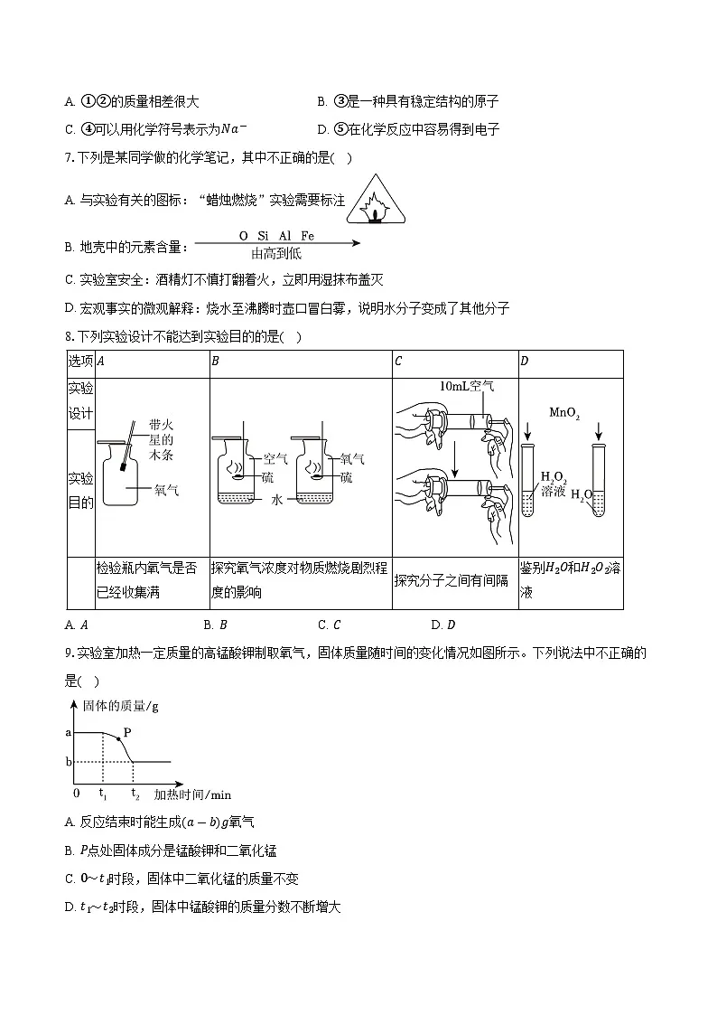 2025-2026学年陕西省榆林市神木市九年级（上）期中化学试卷（含答案）第2页