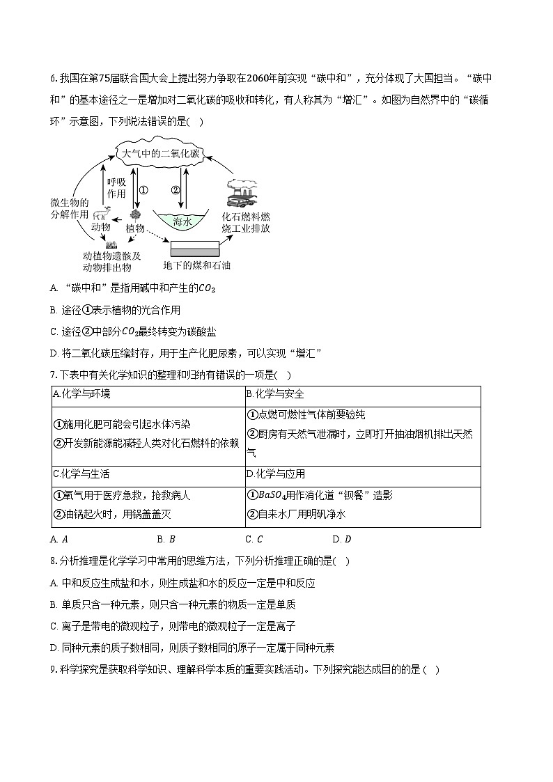 2025-2026学年山东省济南市育英教育集团九年级（上）期中化学试卷（含答案）第2页