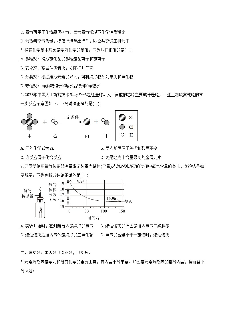 2025-2026学年内蒙古包头市青山区九校九年级（上）期中化学试卷（含答案）第2页