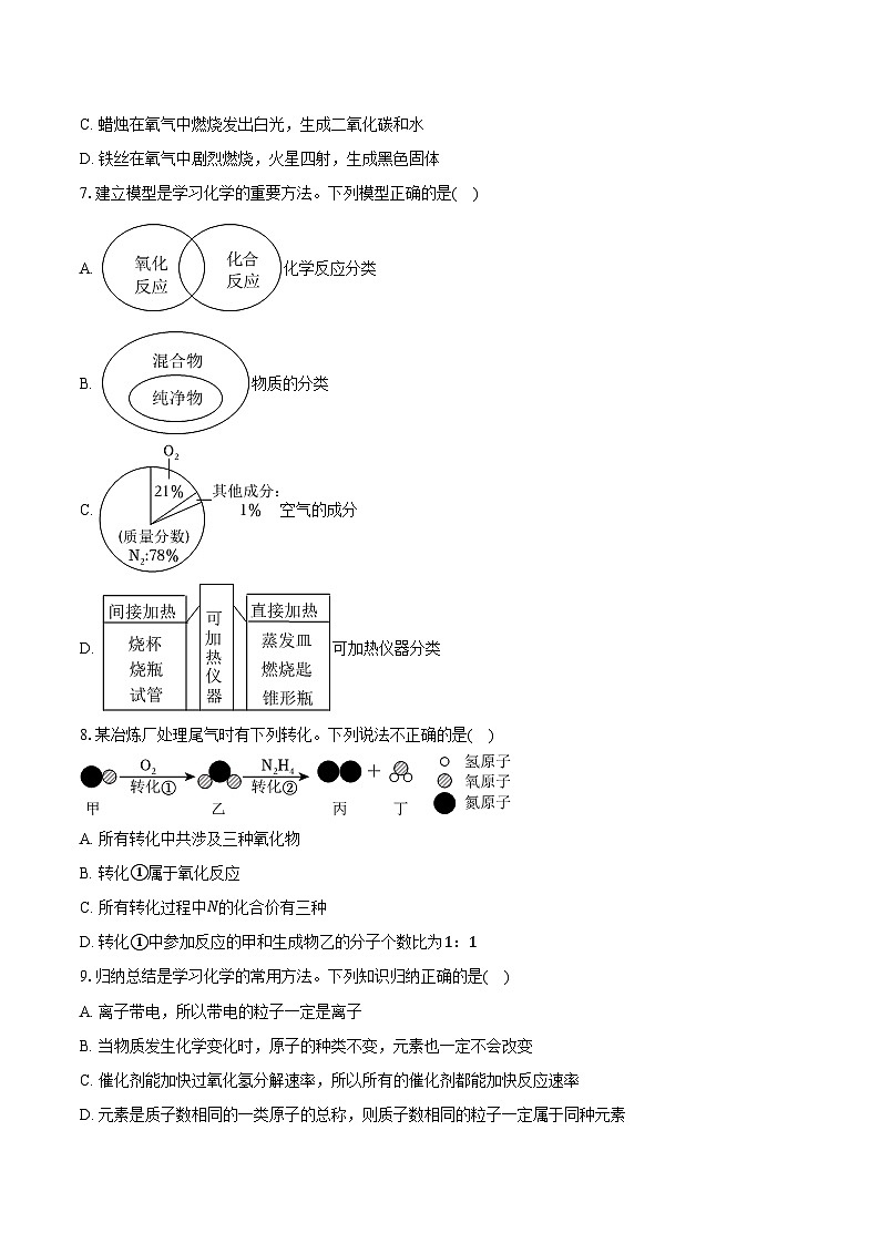 2025-2026学年江西省宜春市丰城市九年级（上）期中化学试卷（含答案）第2页