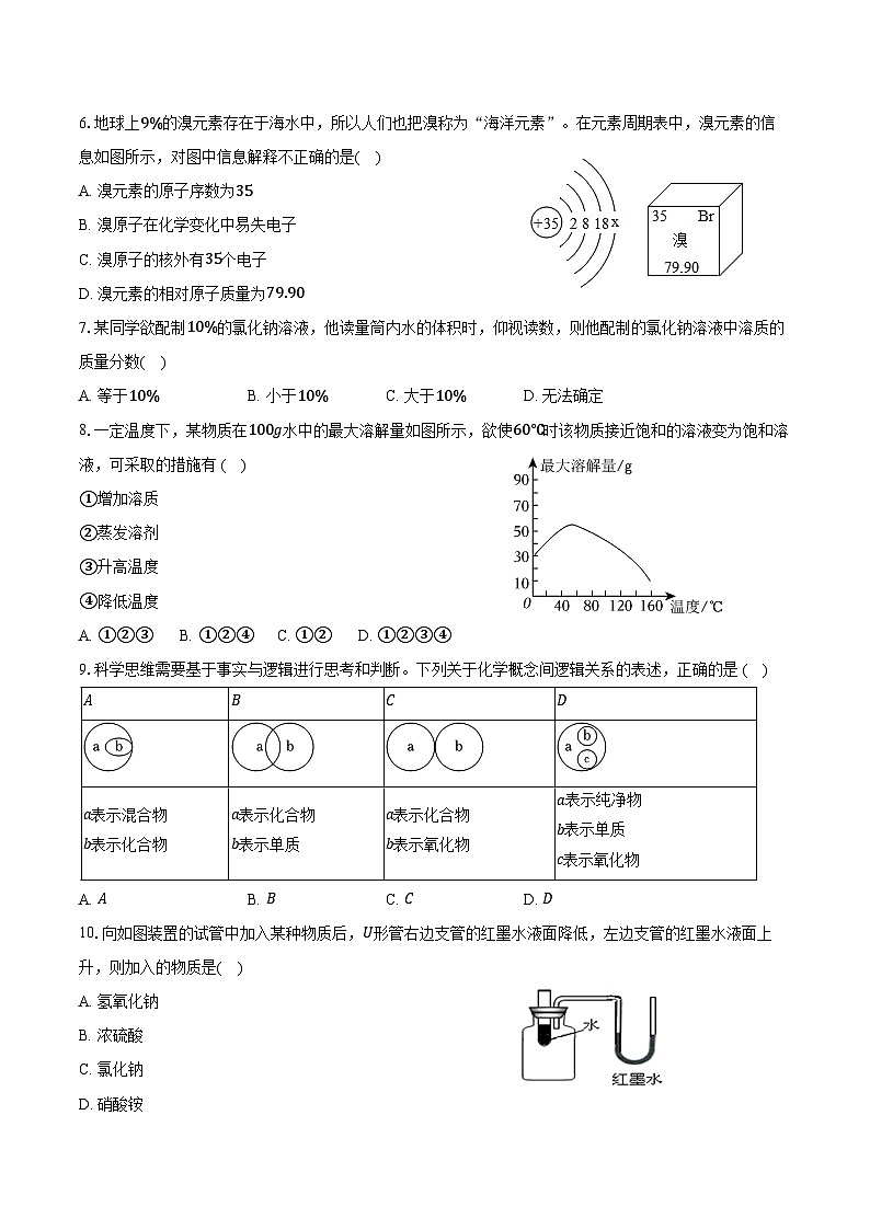 2025-2026学年江苏省宿迁市泗阳县致远中学九年级（上）期中化学试卷（含答案）第2页