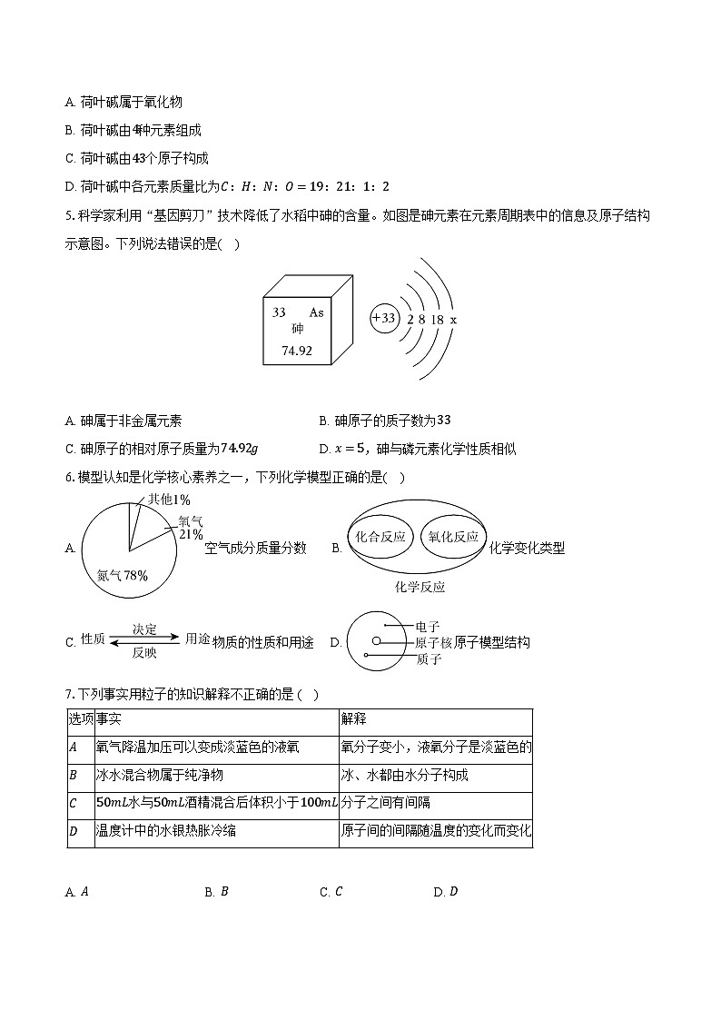 2025-2026学年广东省深圳市龙华区九年级（上）期中化学试卷（含答案）第2页