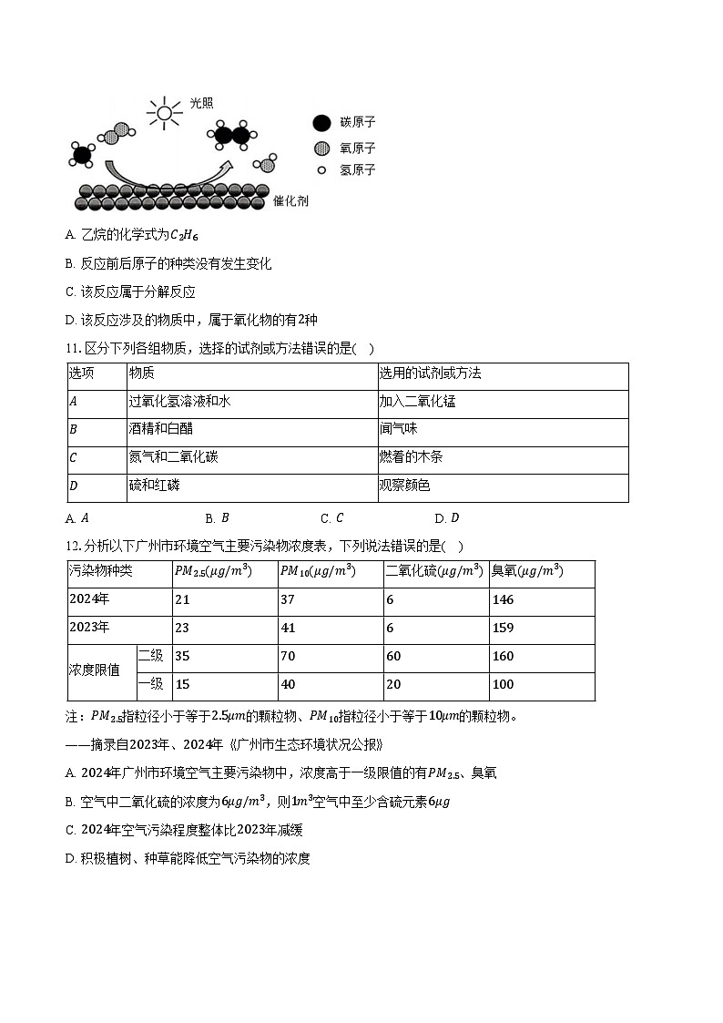 2025-2026学年广东省广州市增城区九年级（上）期中化学试卷（含答案）第3页