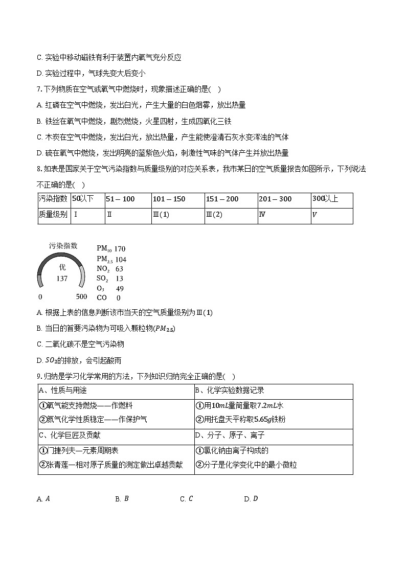 2025-2026学年福建省福州市仓山区九年级（上）期中化学试卷（含答案）第2页