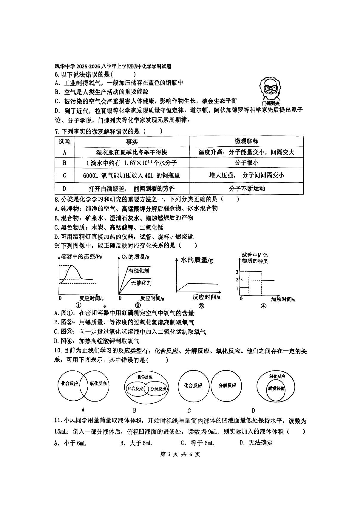 2025年哈尔滨市风华中学八年级（上）期中化学试卷及答案第2页