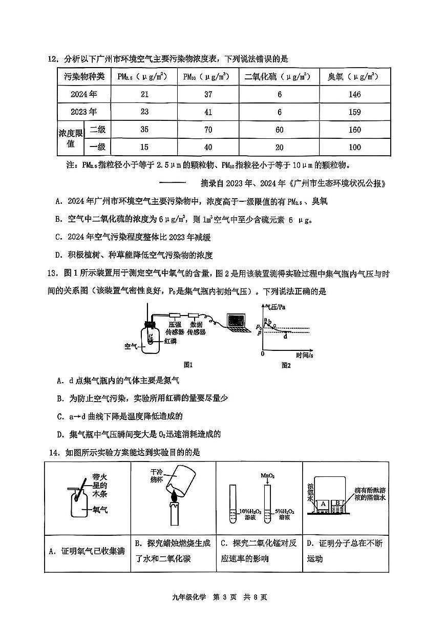 广东省广州市天河区部分学校2025-2026学年九年级上学期阶段监测化学试卷（月考）第3页
