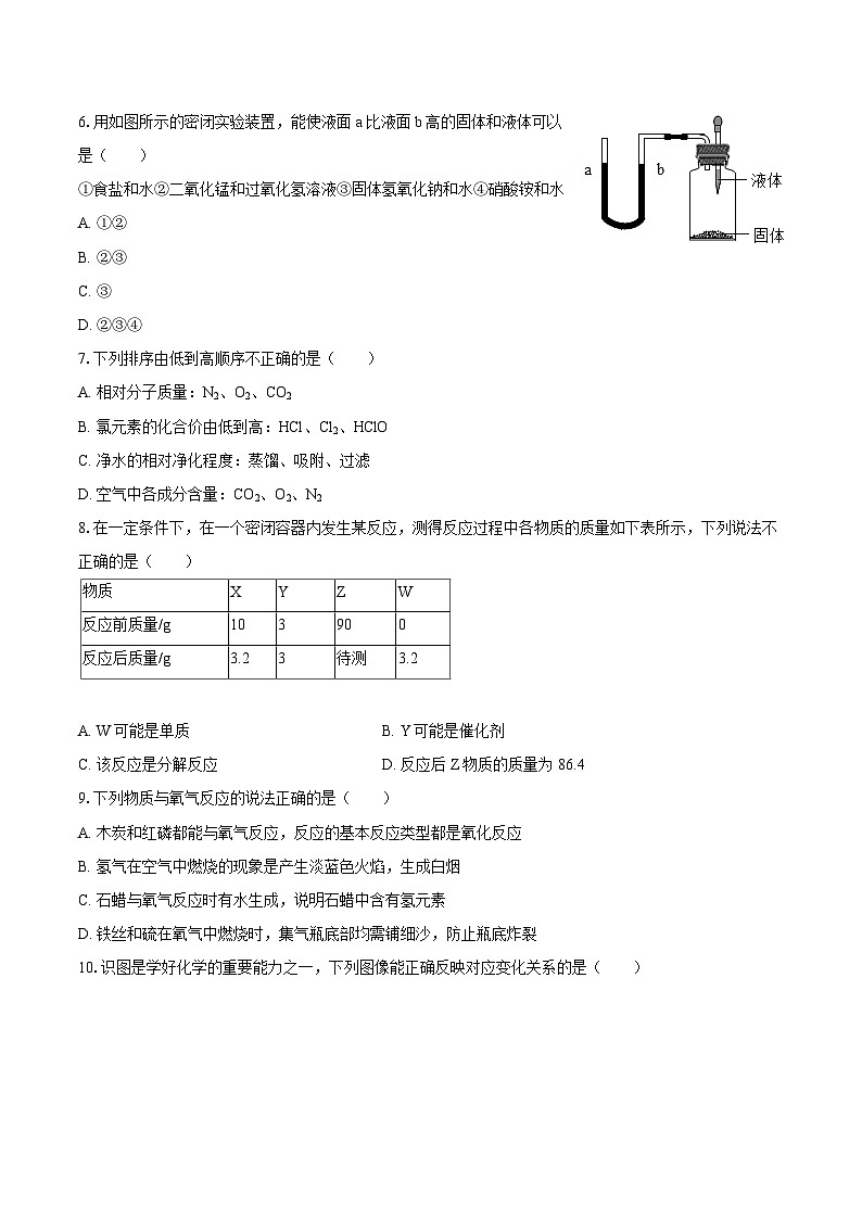 2025-2026学年山东省济宁市微山县九年级（上）期中化学试卷-自定义类型第2页