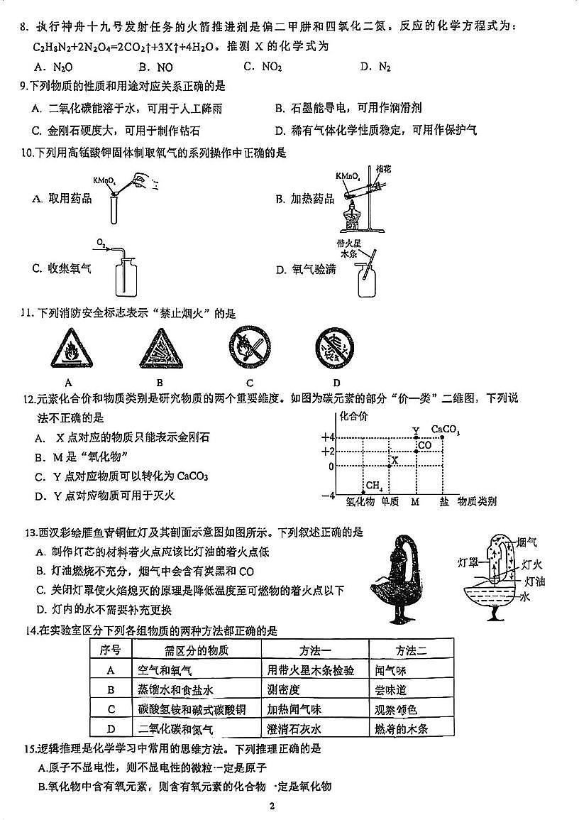 江苏省苏州工业园区西安交通大学苏州附属初级中学2025-2026学年九年级上学期期中考试化学试卷第2页