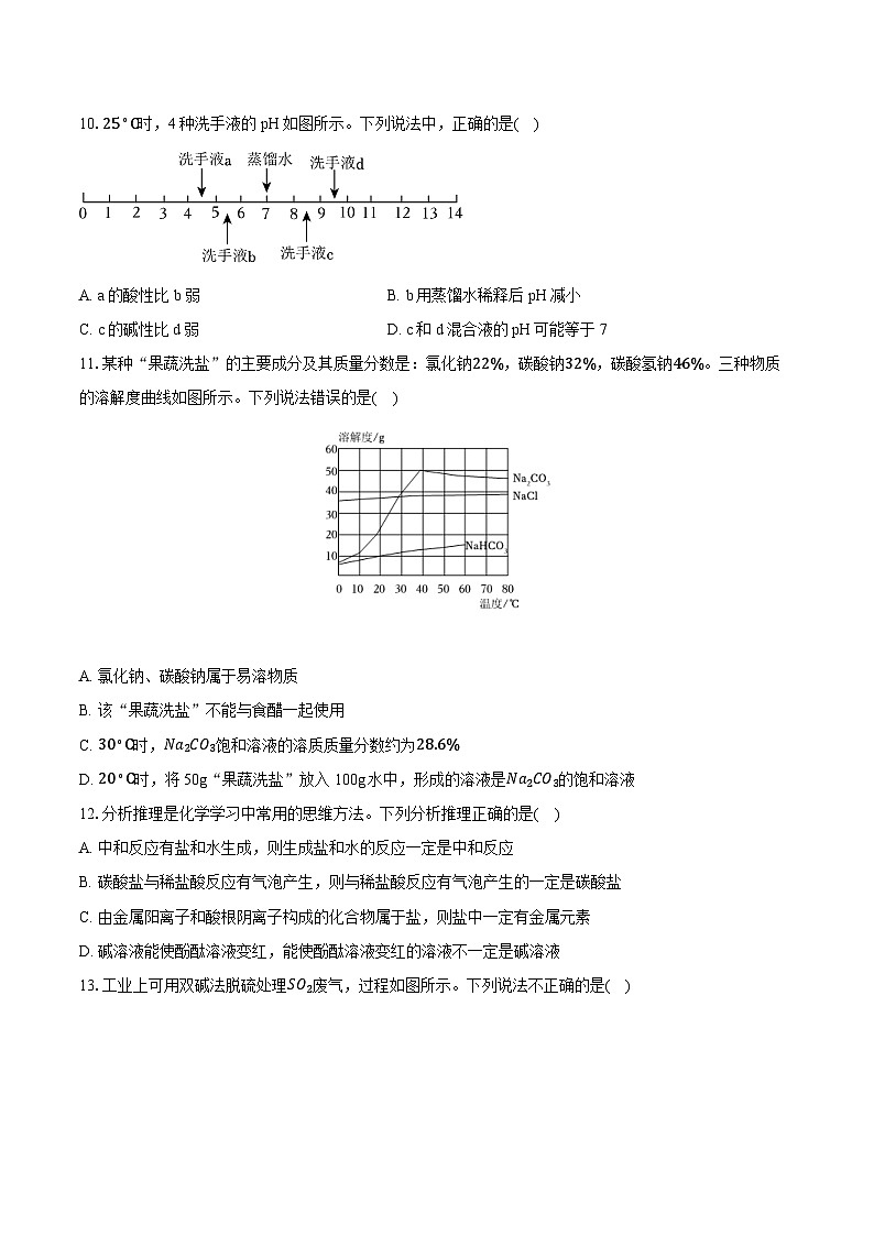 2025-2026学年山东省烟台市芝罘区九年级（上）期中化学试卷第3页