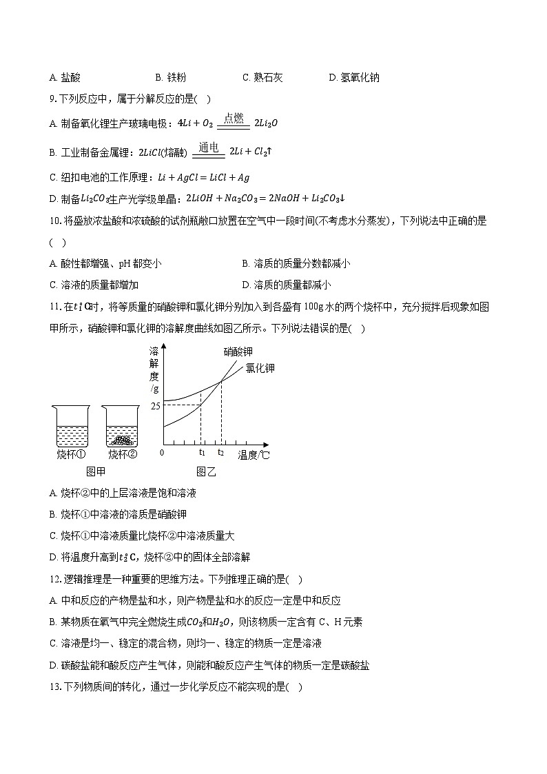 2025-2026学年山东省淄博市张店区九年级（上）期中化学试卷第2页