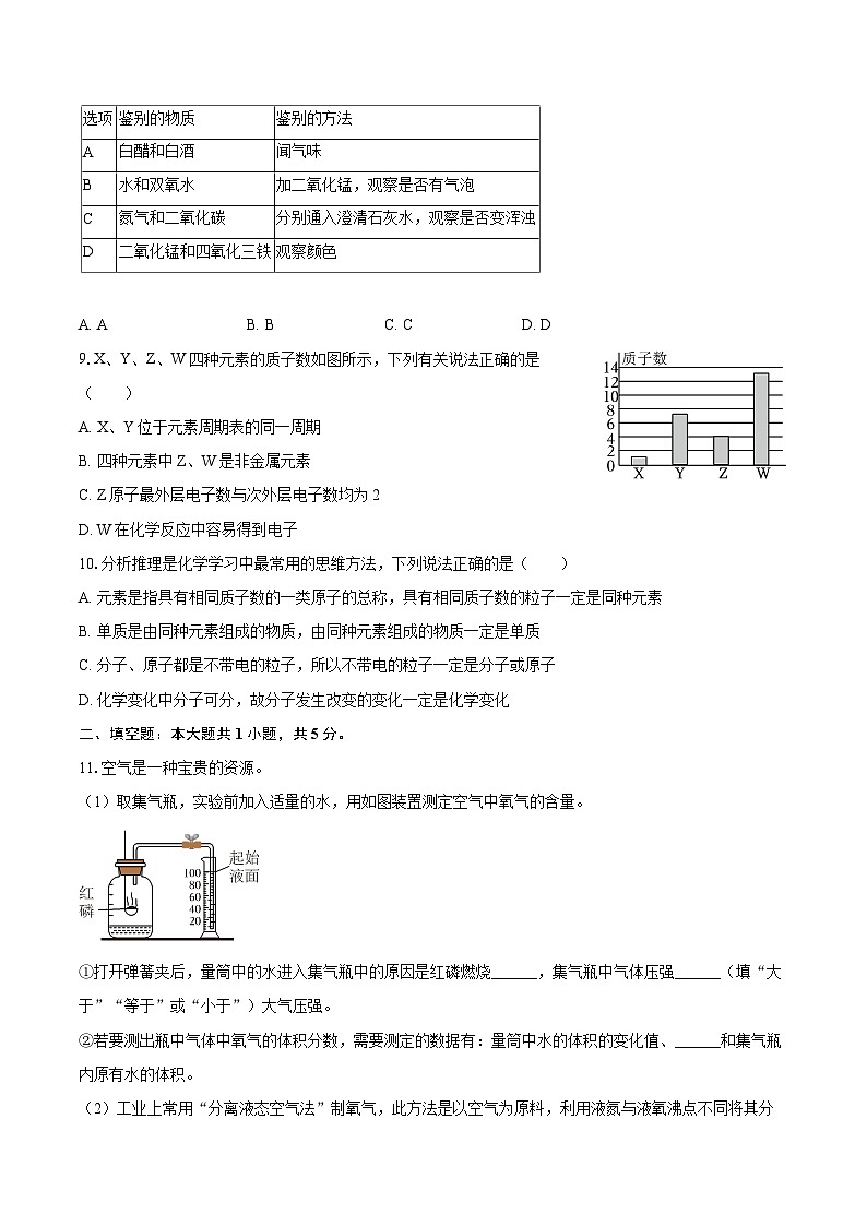2025-2026学年甘肃省兰州市九年级（上）期中化学试卷-自定义类型第3页