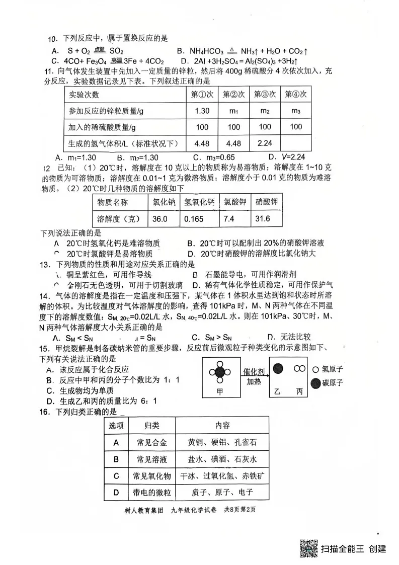 江苏省扬州市树人集团2024-2025学年九年级上学期1月期末化学试题第2页