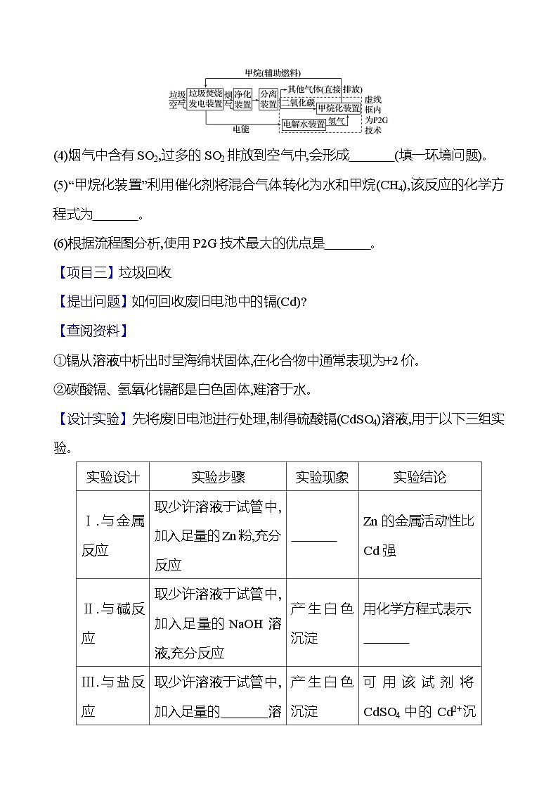 期末提升课　整合2　化学与社会·跨学科实践 - 学生版第3页