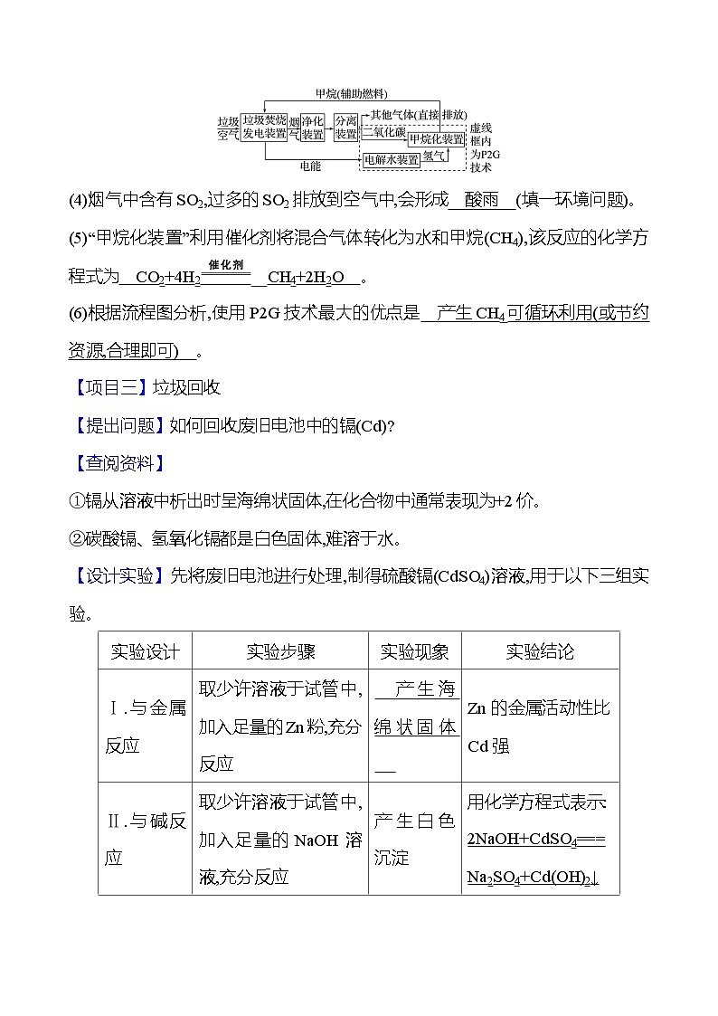 期末提升课　整合2　化学与社会·跨学科实践第3页