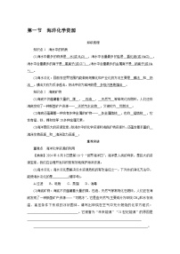 鲁教版（2024）九年级下册（2024）海洋化学资源精品学案设计