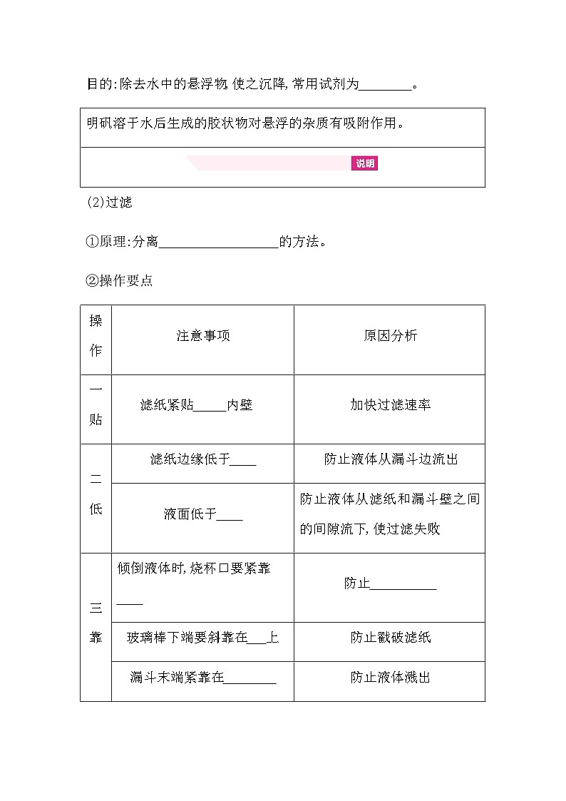 第二单元探秘水世界  知识清单（含答案） 初中化学鲁教版（五四制）（2024）八年级全一册第3页