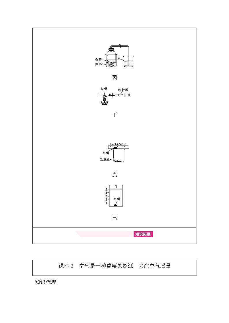第四单元我们周围的空气  知识清单 （含答案）初中化学鲁教版（五四制）（2024）八年级全一册第3页