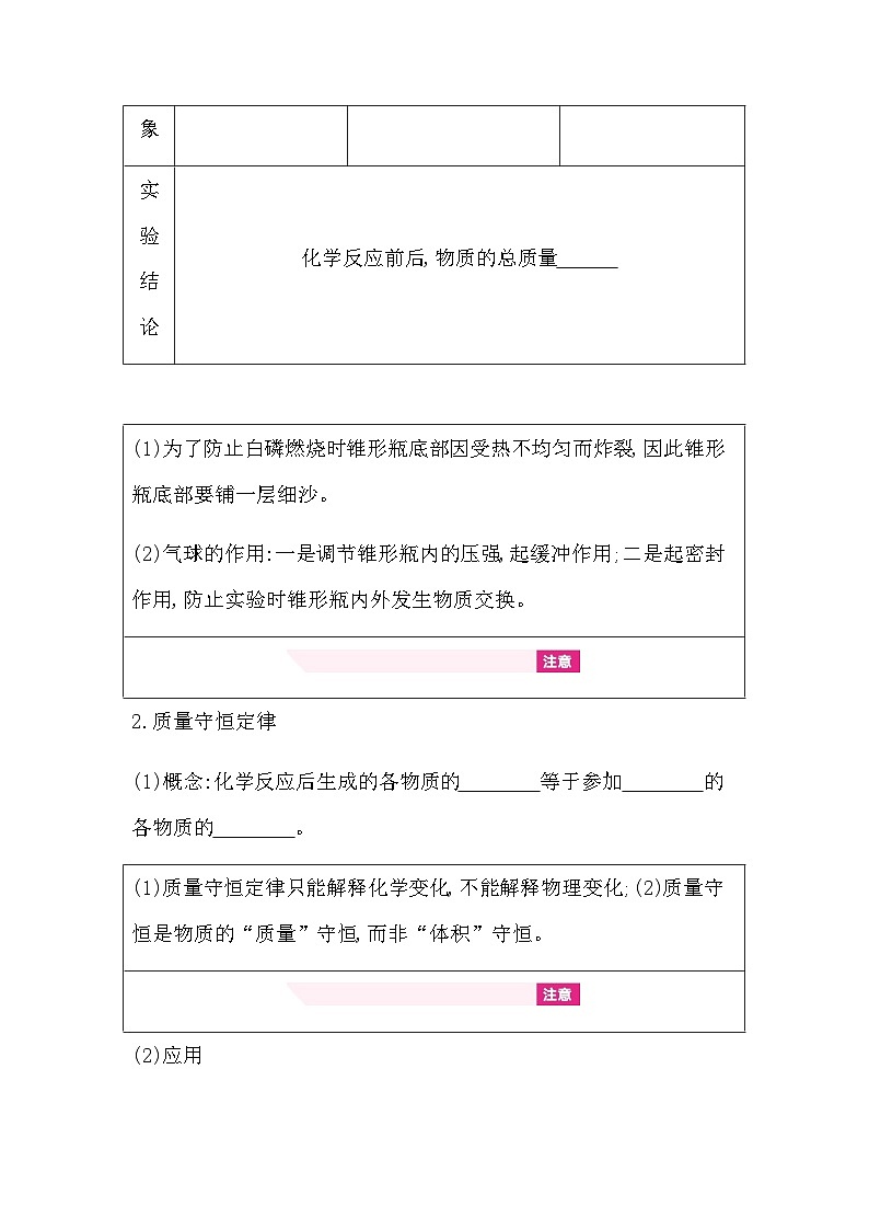 第五单元定量研究化学反应  知识清单（含答案）  初中化学鲁教版（五四制）（2024）八年级全一册第2页