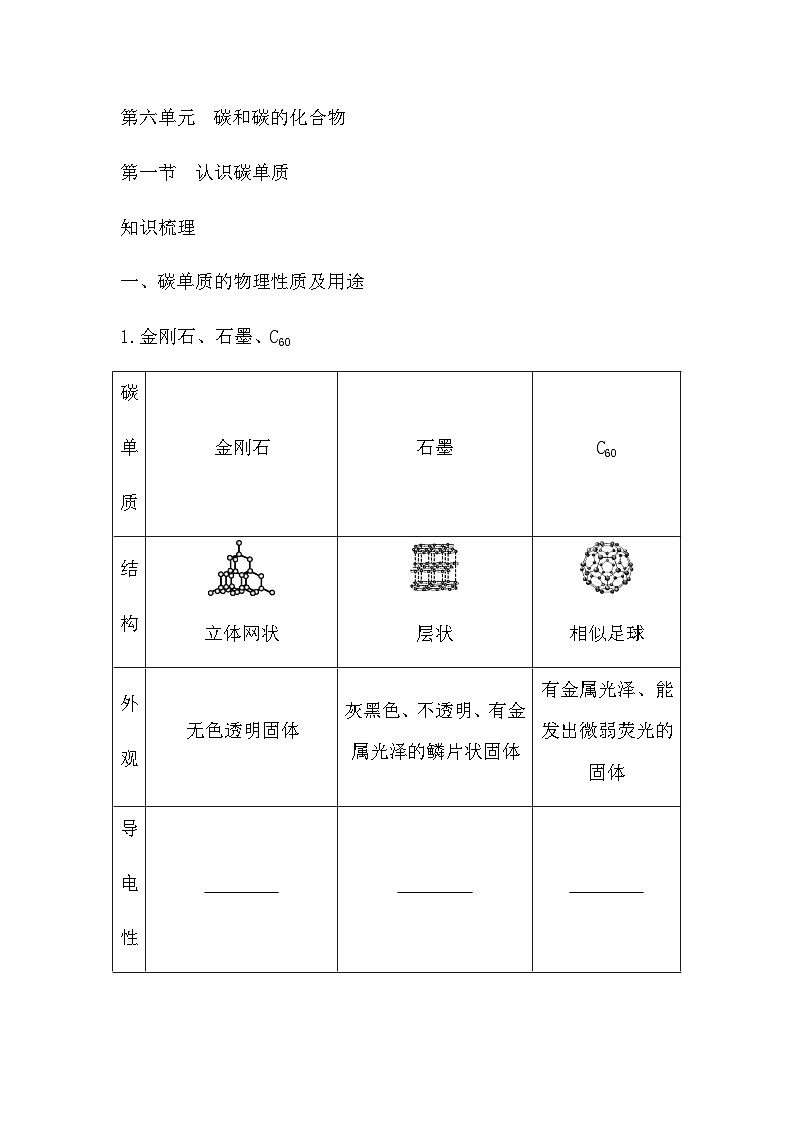 第六单元碳和碳的化合物  知识清单（含答案） 初中化学鲁教版（五四制）（2024）八年级全一册第1页